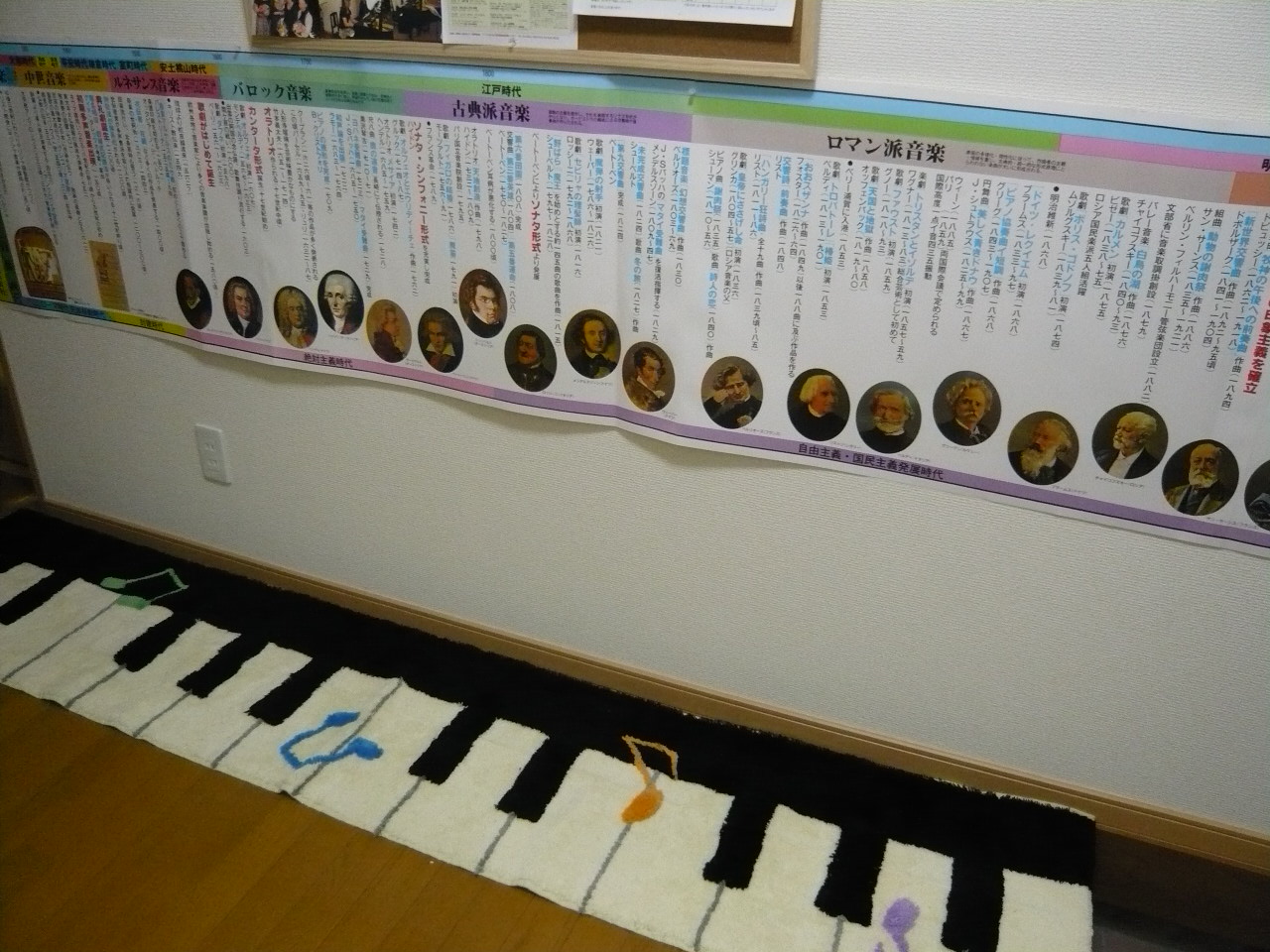鍵盤マット | 指宿ミューズピアノ教室 | 指宿ミューズピアノ教室